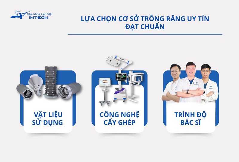 Lựa chọn cơ sở nha khoa uy tín là bước đầu để không bị hối hận khi trồng răng implant