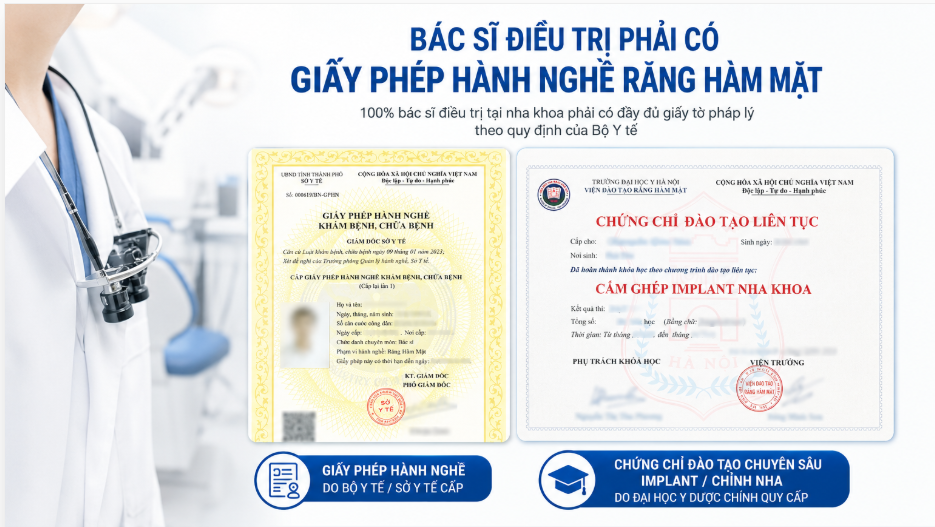 Với các kỹ thuật chuyên sâu như Implant hay niềng răng chỉnh nha, bác sĩ cần có chứng chỉ đào tạo chuyên sâu từ các trường Đại học Y Dược chính quy để đảm bảo điều trị đúng chuyên môn và an toàn cho khách hàng.
