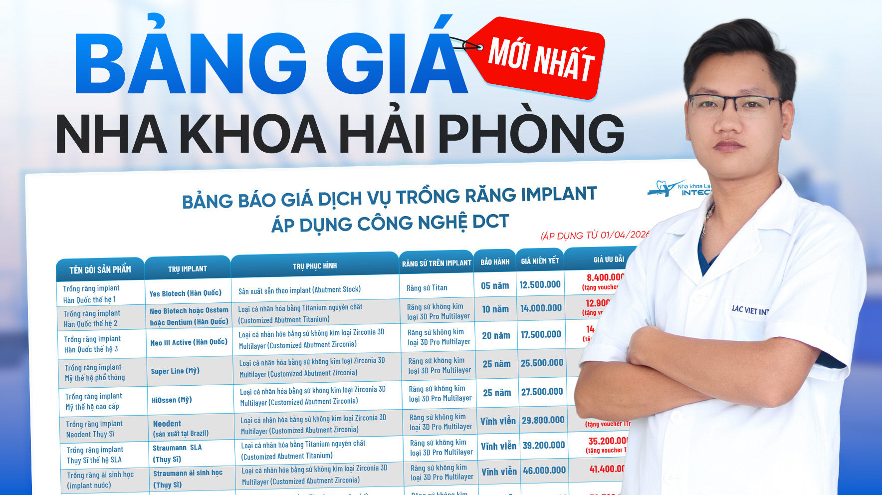 Tổng hợp bảng giá nha khoa Hải Phòng mới nhất 2026, chi tiết từng dịch vụ 