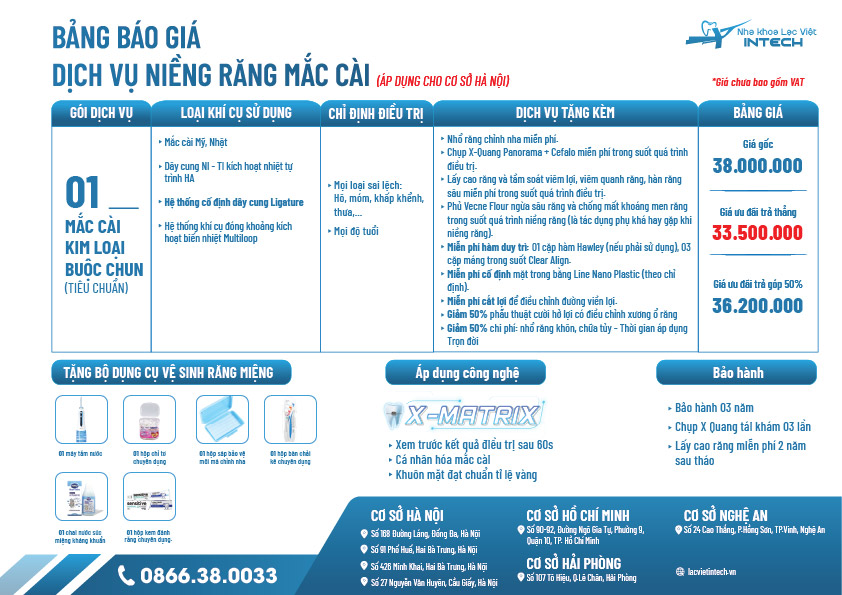 bảng giá niềng răng mắc cài và bảng giá niềng răng tự động