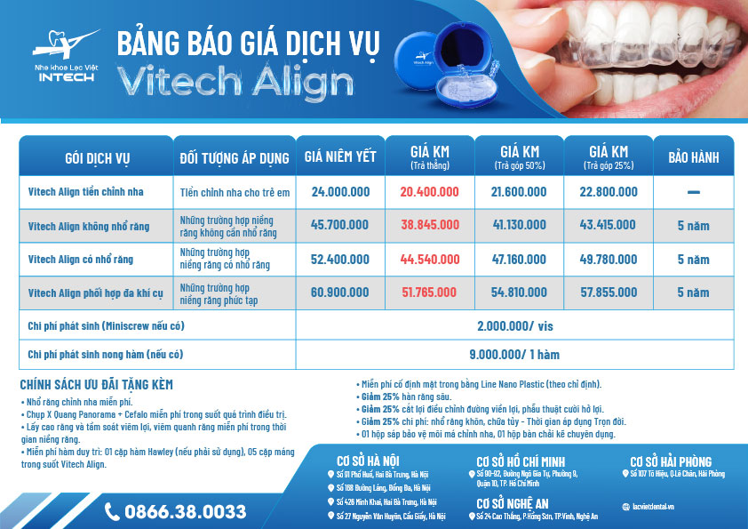 bảng giá niềng răng mắc cài trong suốt Vitech Align
