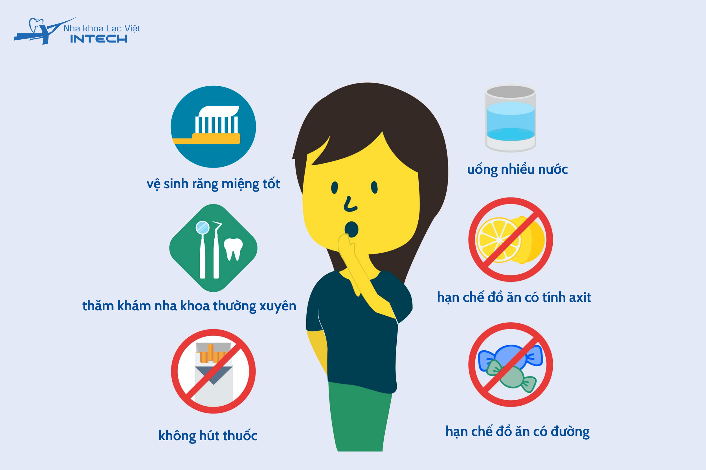 Các cách phòng ngừa hôi miệng hiệu quả