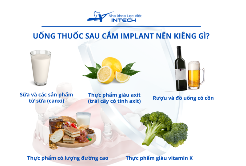 Cô chú/anh chị nên tránh một số nhóm thực phẩm ngay trước/sau khi uống thuốc khoảng 30 phút - 1 tiếng