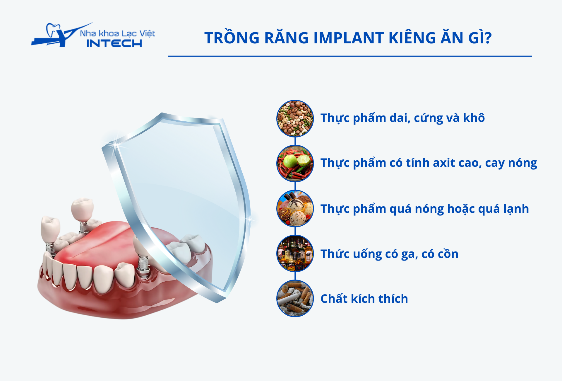 Khi trồng răng Implant, cô chú/anh chị cần kiêng các loại thực phẩm dai, cứng và có chứa các chất gây ảnh hưởng đến quá trình lành thương