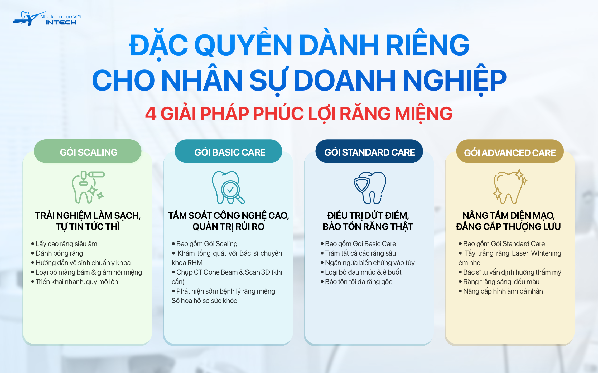 4 gói giải pháp dành cho nhân sự doanh nghiệp
