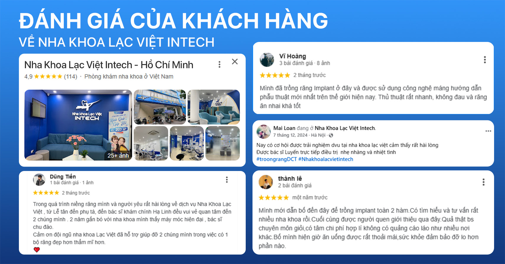 Trên mạng xã hội, nha khoa Lạc Việt Intech nhận được nhiều phản hồi tích cực.