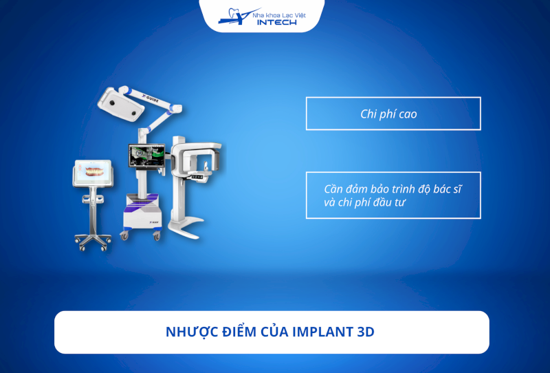 Phương pháp trồng răng Implant 3D yêu cầu chi phí lớn và bác sĩ có trình độ cao 