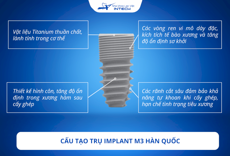 Các cấu tạo ren, rãnh đặc biệt giúp trụ Implant M3 tồn tại vững chắc trong xương hàm