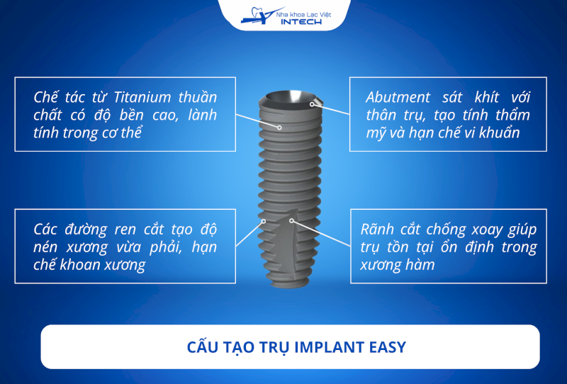Trụ Implant Easy có thiết kế tinh tế, ít gây xâm lấn lên vùng cắm Implant