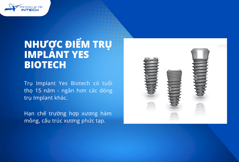 Khi răng Implant được cấy ghép đúng kỹ thuật, tuổi thọ có thể kéo dài tối đa 15 năm