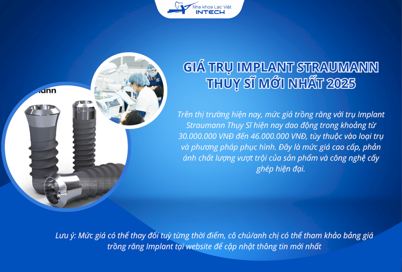 Trên thị trường hiện nay, mức giá trồng răng với trụ Implant Straumann Thụy Sĩ tùy thuộc vào loại trụ và phương pháp phục hình.