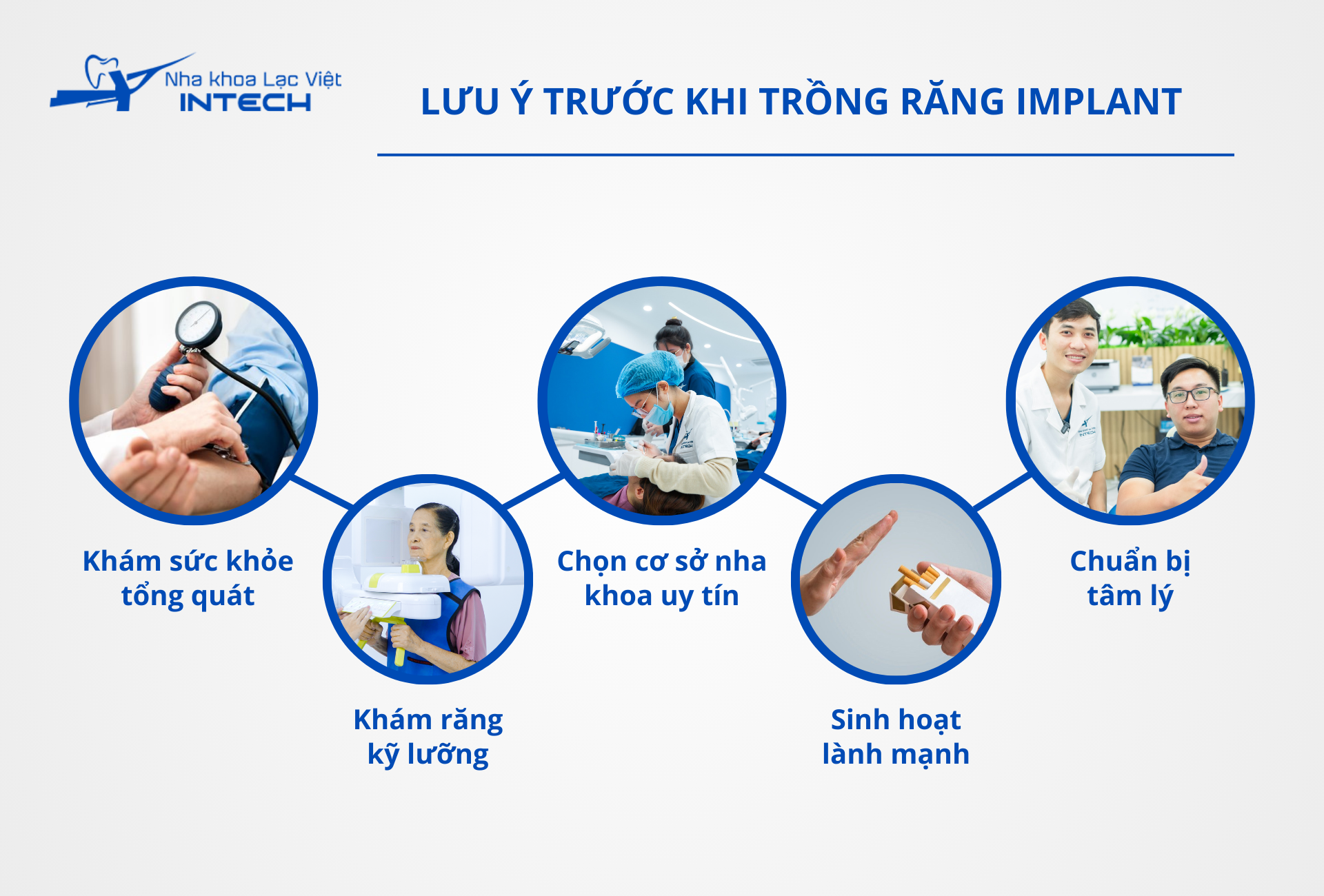 Cô chú/anh chị cần thực hiện những lưu ý quan trọng trước khi cắm Implant để quá trình trong và sau cấy ghép diễn ra thuận lợi