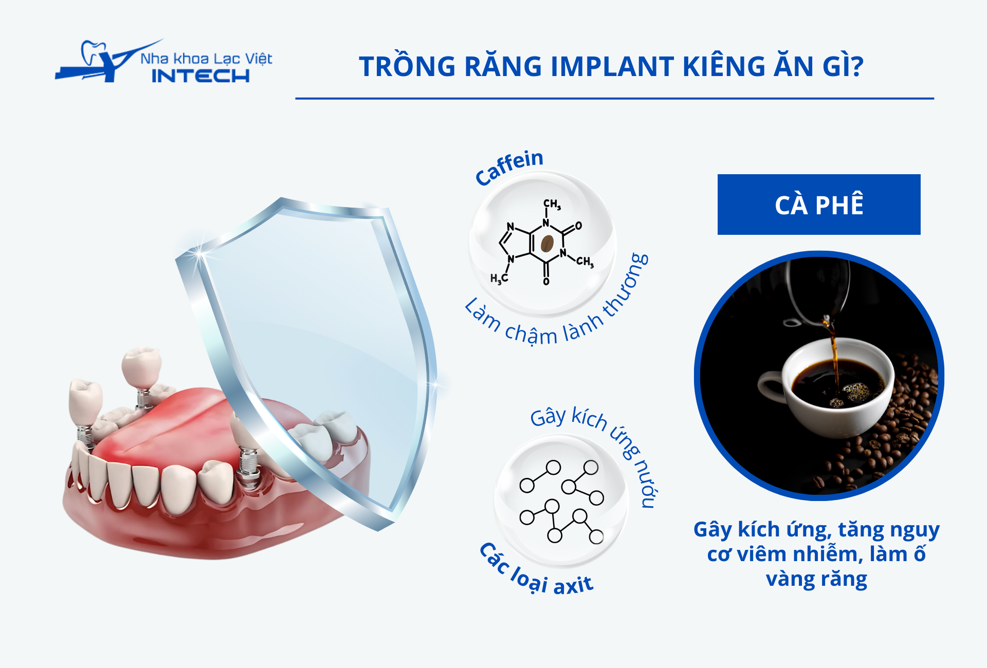 Cô chú/anh chị nên kiêng cà phê ít nhất 1 tháng sau cắm Implant do cà phê có nhiều chất gây hại đến quá trình lành thương