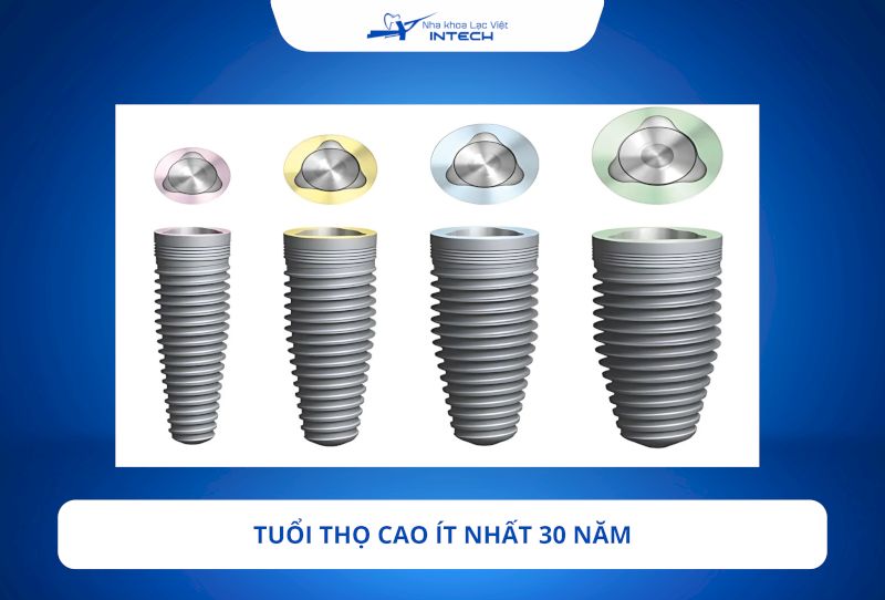 Trụ Implant Nobel Biocare Thụy Điển có tuổi thọ tối thiểu 30 năm, thậm chí trọn đời