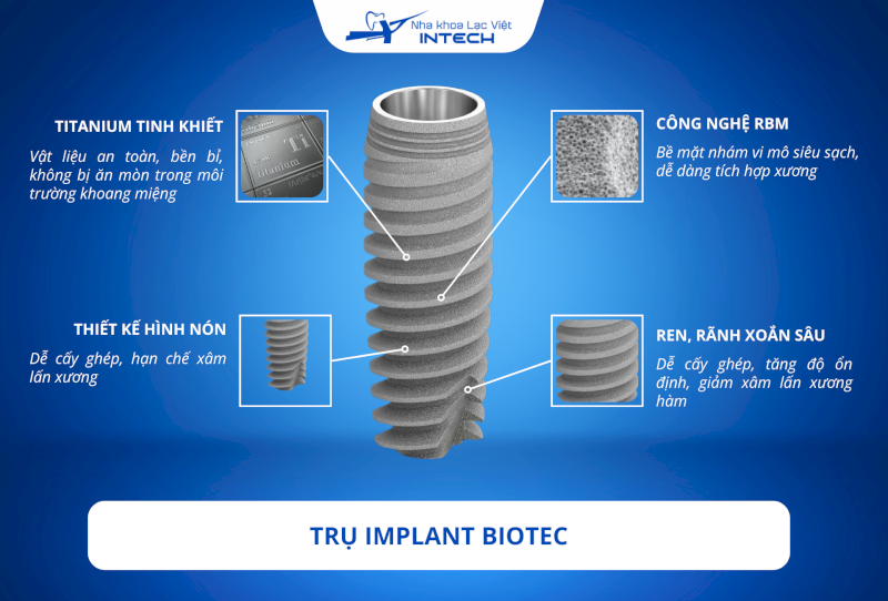 Trụ Implant Biotec hiện tại chưa được phân phối tại Việt Nam
