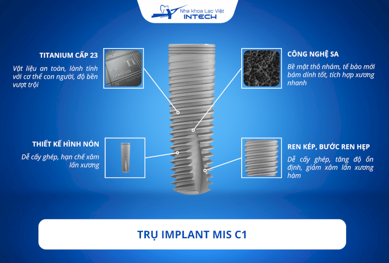 Trụ Implant MIS C1 là dòng trụ của Đức phổ biến nhất tại Việt Nam