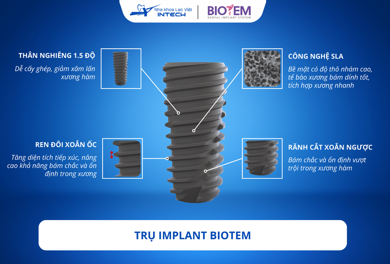 Biotem là nhãn hiệu Implant Hàn Quốc nổi tiếng với các dòng trụ đạt chuẩn chất lượng, tích hợp xương tốt