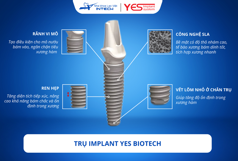 Trụ Yes Biotech là một trong những dòng trụ lâu đời nhất, được ưa chuộng vì giá thành phải chăng đi kèm với chất lượng ổn định