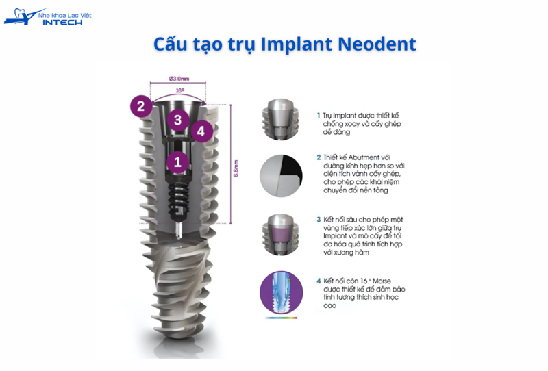 Trụ Implant Neodent được làm từ titanium nguyên chất