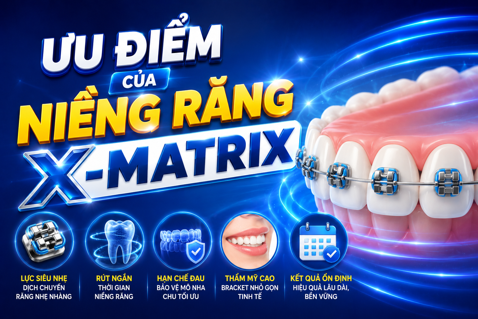 Niềng răng X-Matrix hướng đến điều gì? Tiêu chuẩn kết thúc điều trị tại Lạc Việt Intech